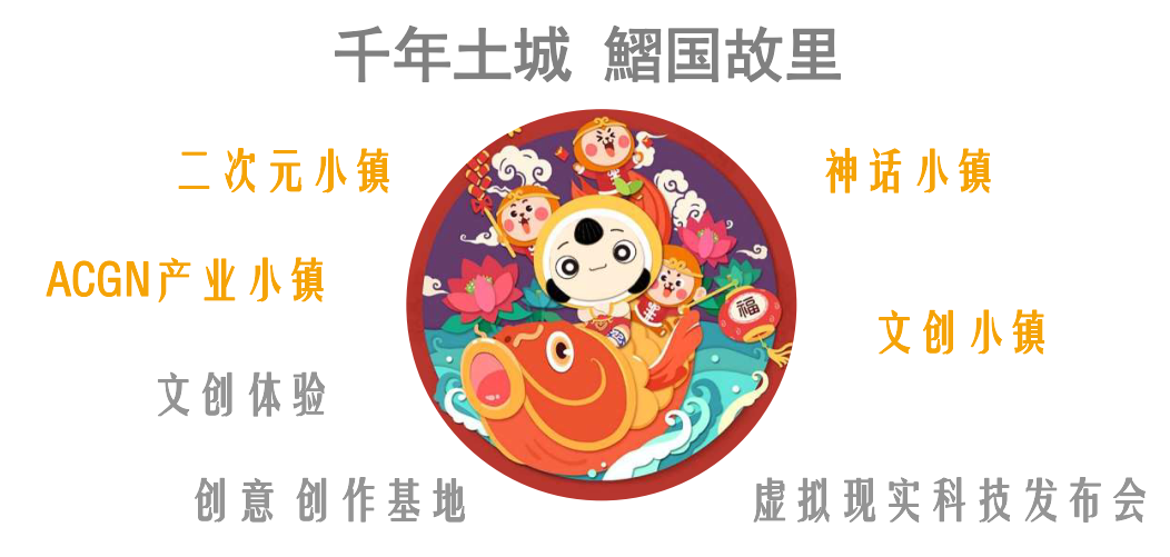 千年古城 ，鰭部故里